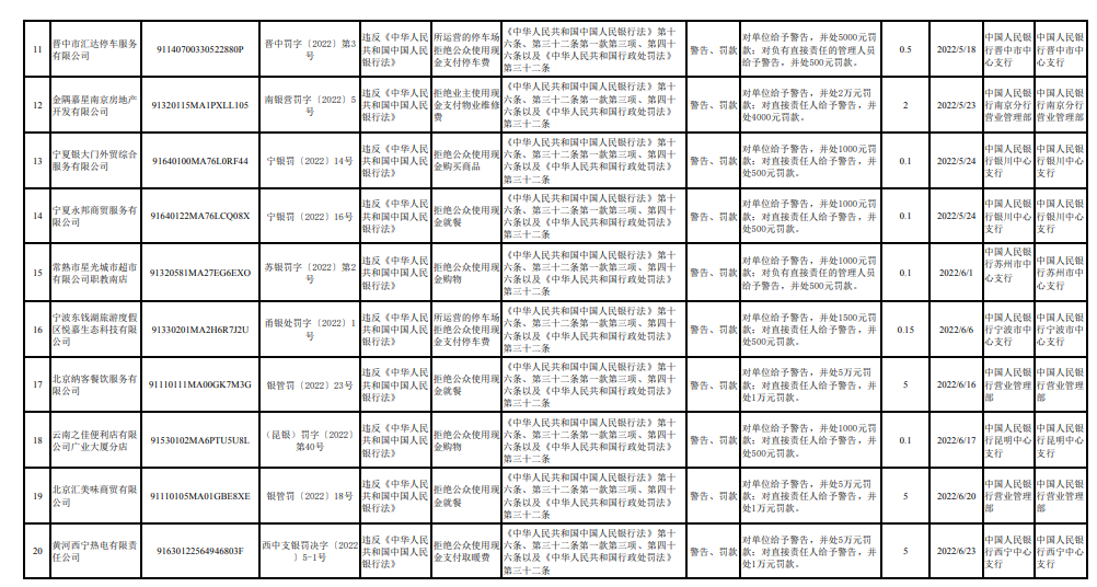 1658713809998862.png image.png